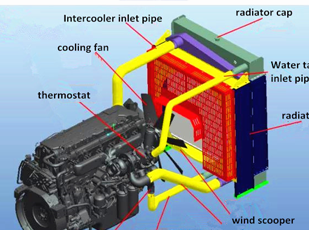 Cooling system service on a truck including coolant inspection